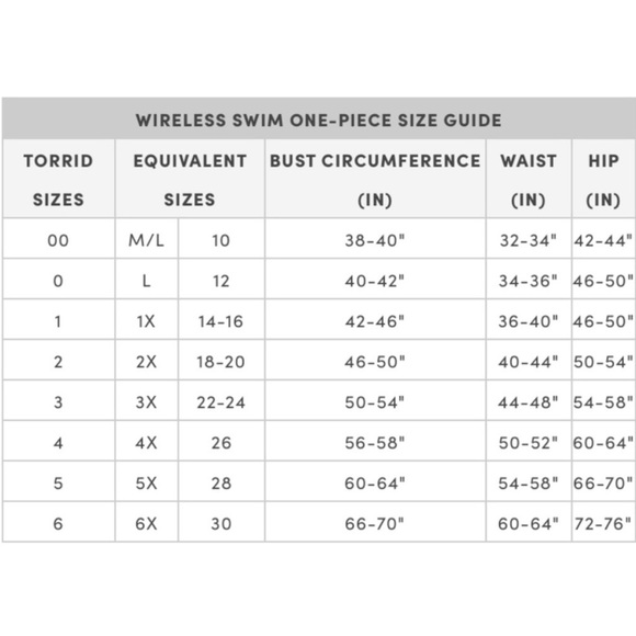 π Wireless Mid Lace Trimmed Swim Dress With Brief 3 3X 22 24 NWT Torrid New! - Picture 5 of 5